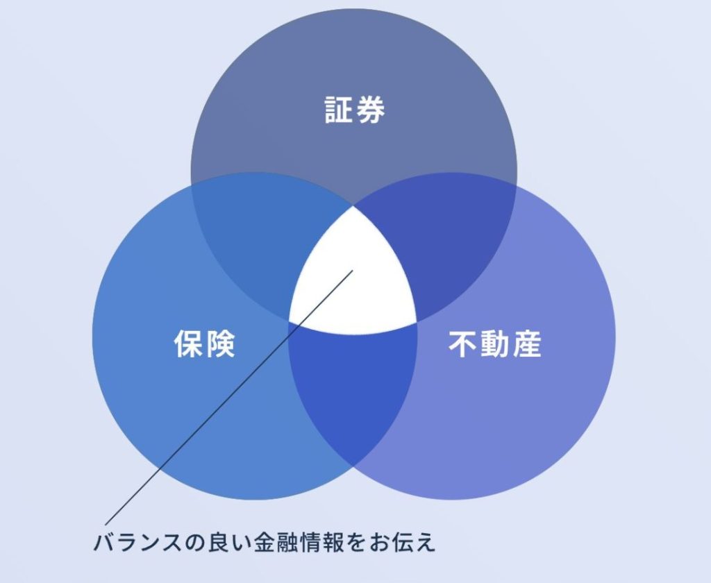 ホテル・ブライダル企業におすすめの従業員向け金融セミナー　マネーリペア